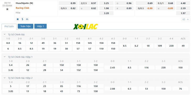 Soi kèo Huachipato vs Racing Club 14/08/2024 – Tỷ lệ kèo Soi kèo Huachipato vs Racing Club 14/08/2024 – Tỷ lệ kèo