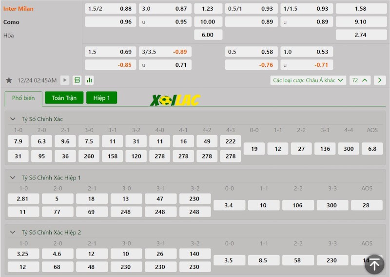 Soi kèo Inter Milan vs Como 24/12/2024 – Tỷ lệ kèo Soi kèo Inter Milan vs Como 24/12/2024 – Tỷ lệ kèo