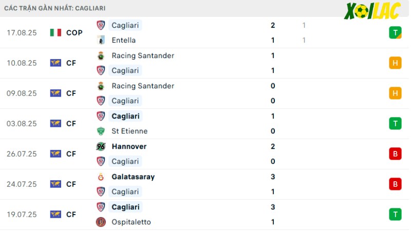 Cagliari - Fiorentina
